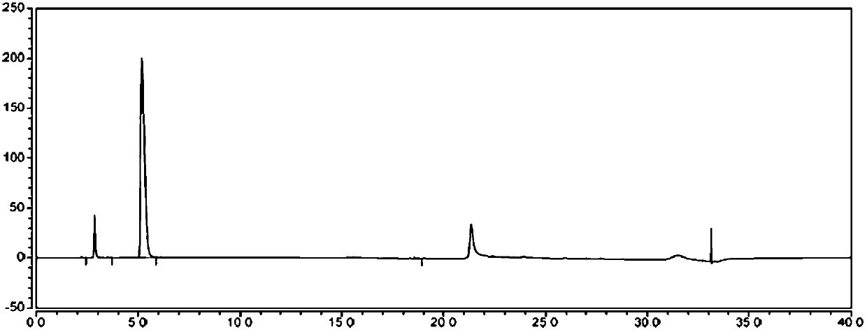 Detection method of Vonoprazan fumarate