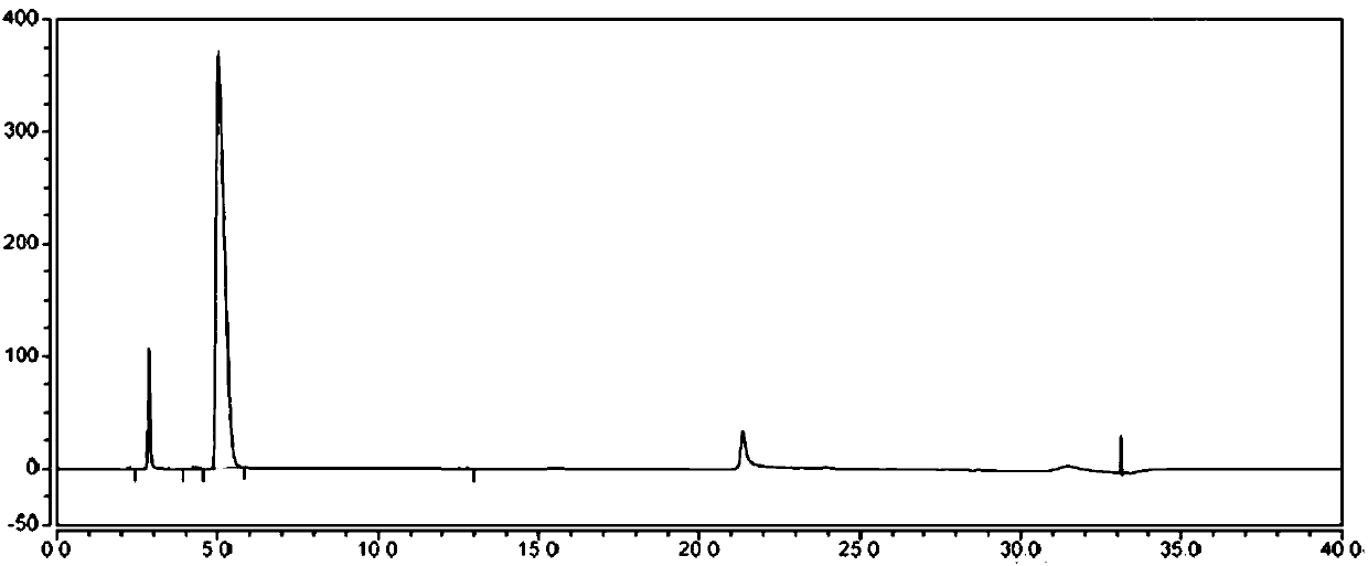 Detection method of Vonoprazan fumarate