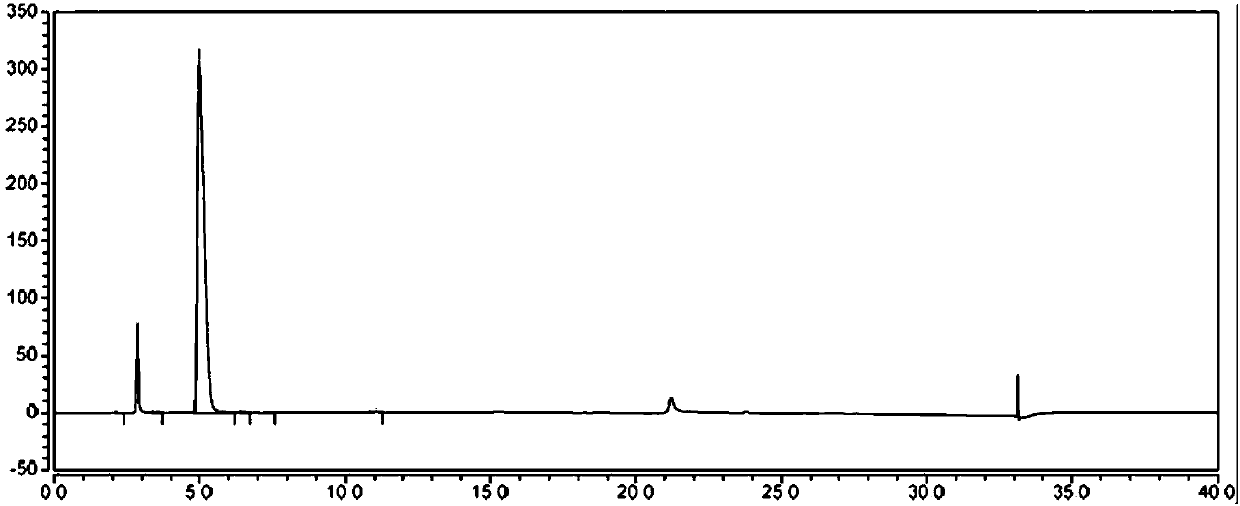 Detection method of Vonoprazan fumarate