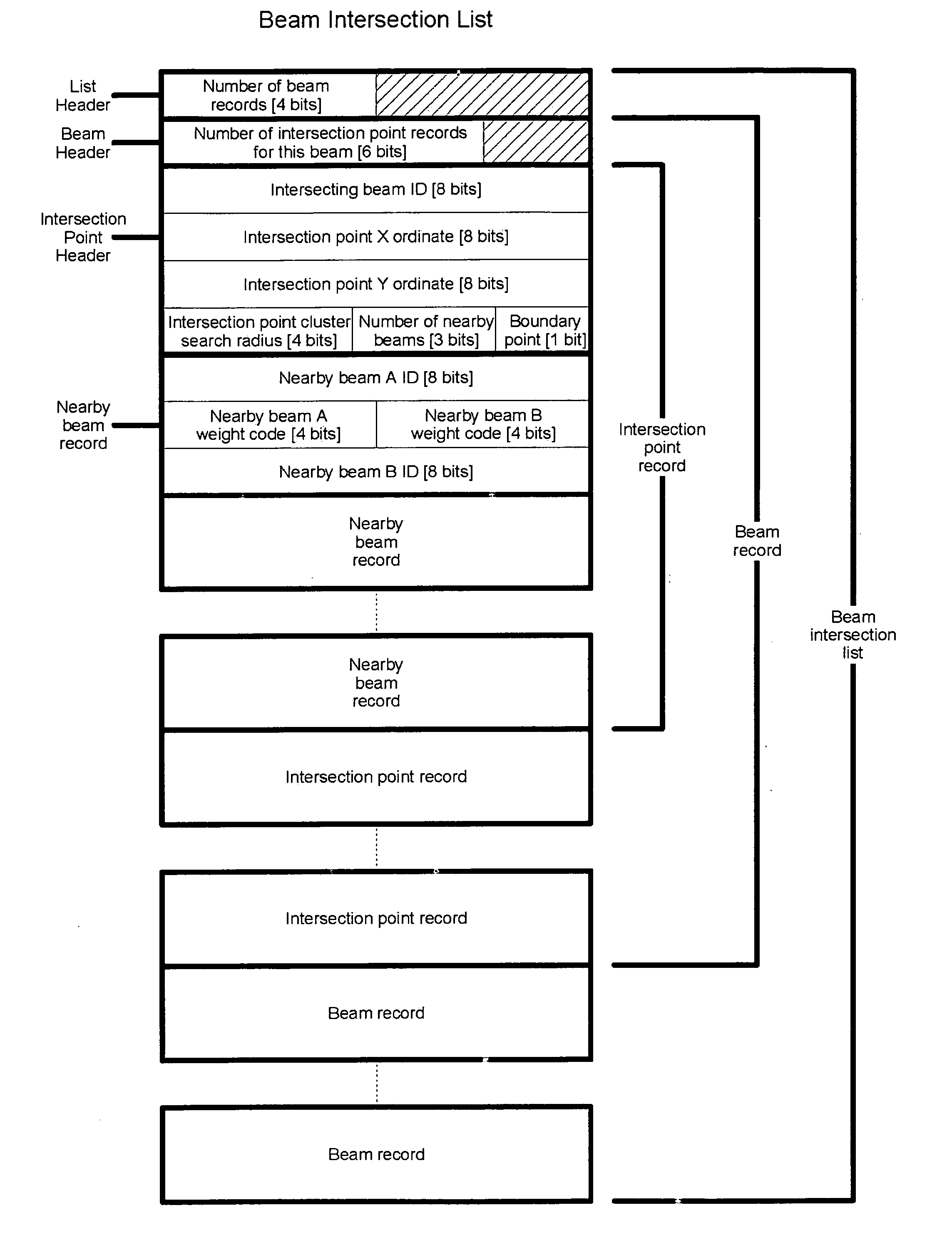 Method and Apparatus For Detecting A Multitouch Event In An Optical Touch-Sensitive Device