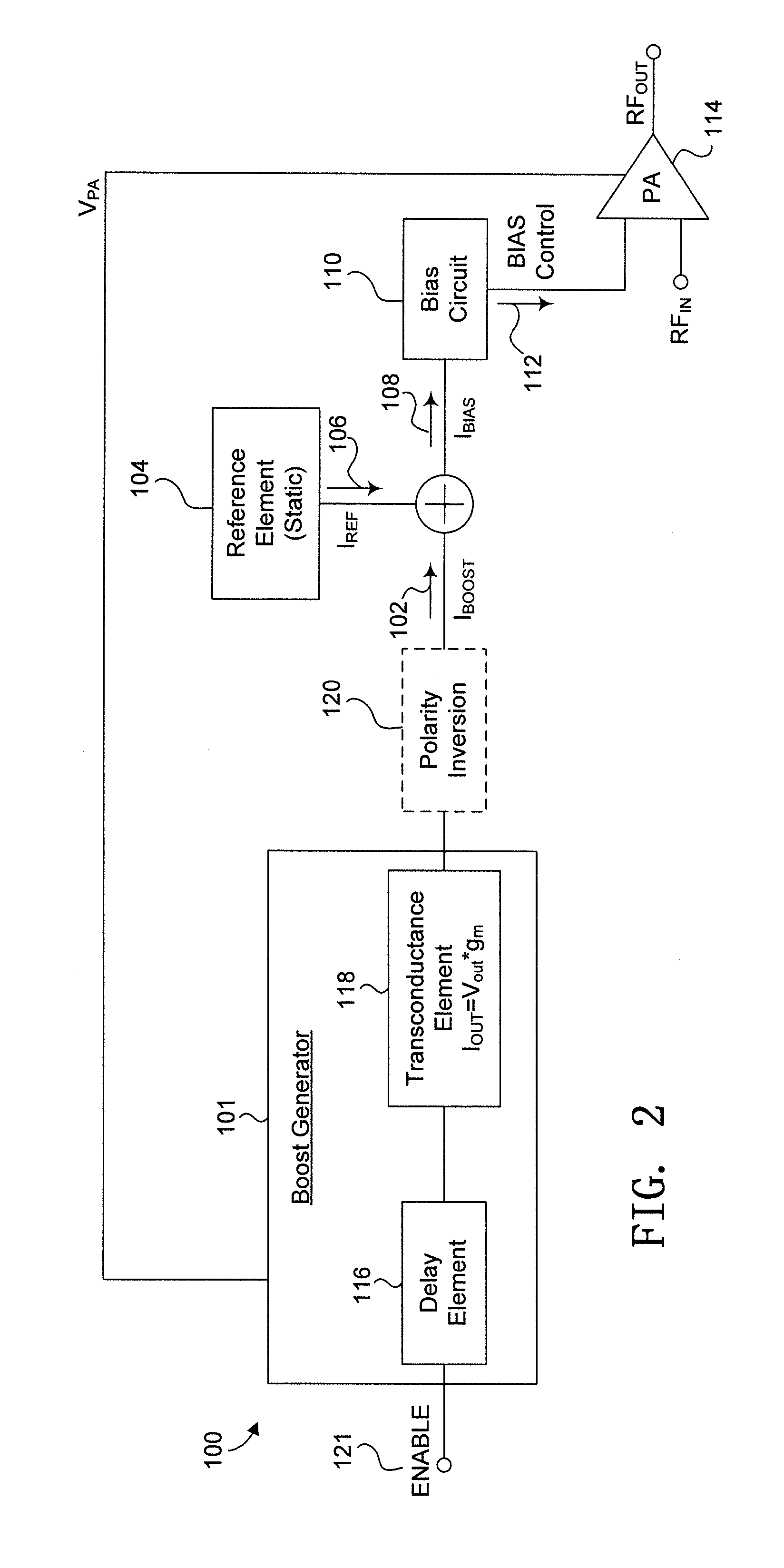 Integrated start-up bias boost for dynamic error vector magnitude enhancement