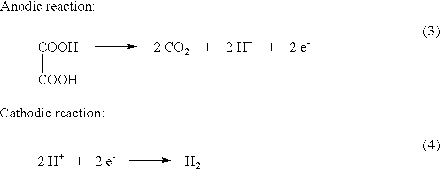 Electrochemical generation of carbon dioxide and hydrogen from organic acids