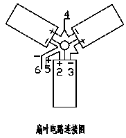 Manufacturing method of fan blade self-power generation photovoltaic fan
