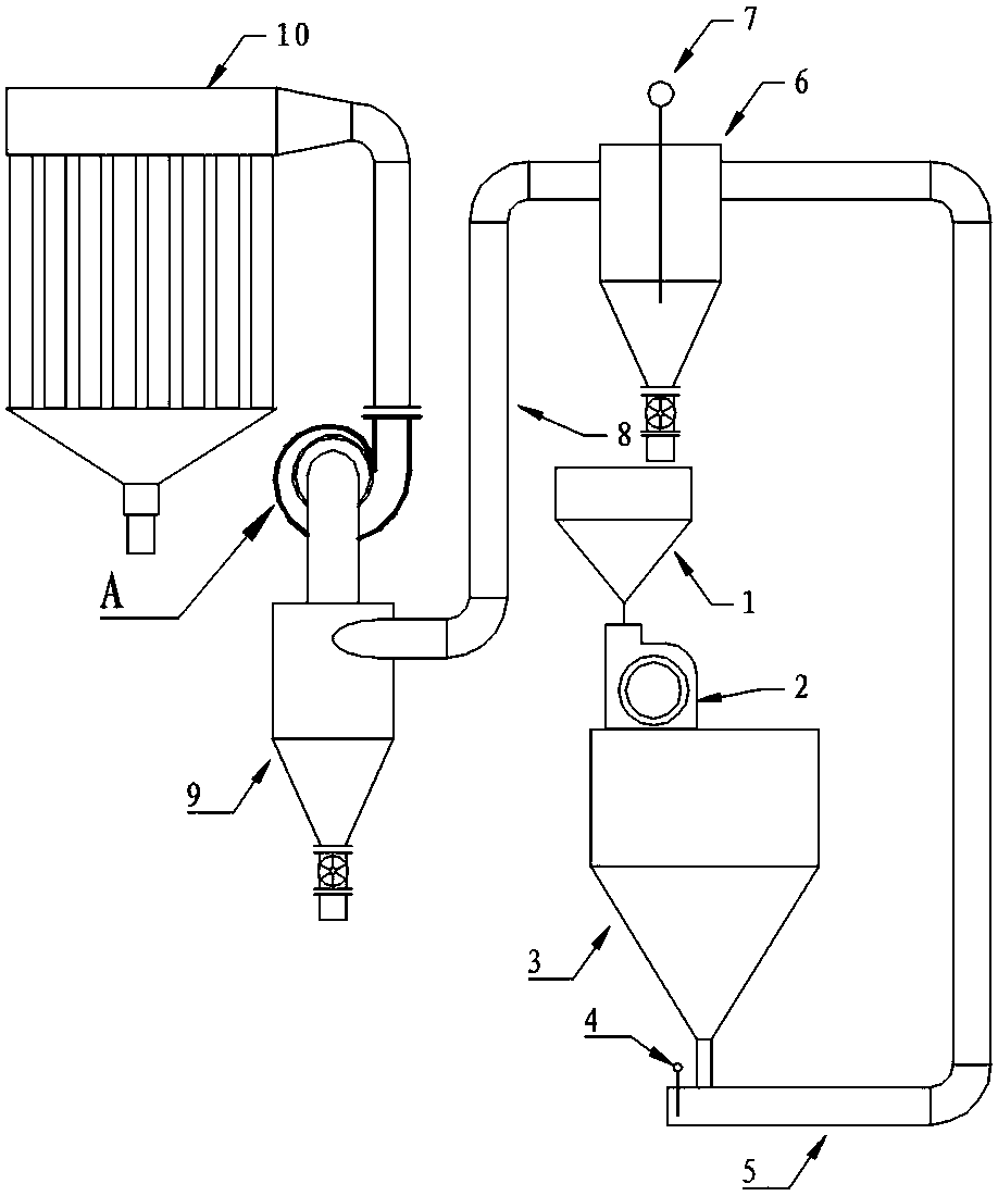 The induced draft fan is easy to dismantle the suction type Chinese herbal medicine pulverizer