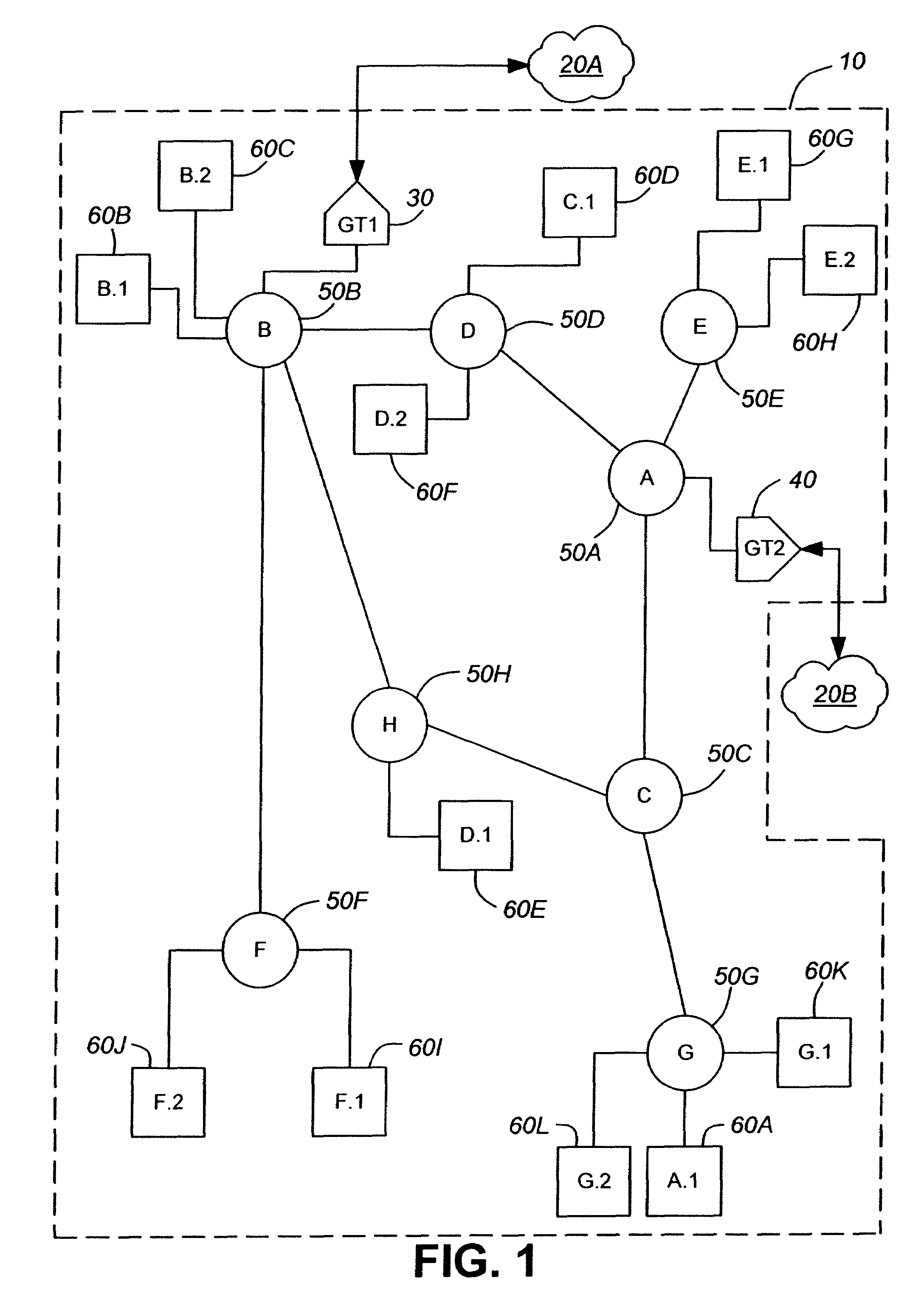 Mobile station traffic routing