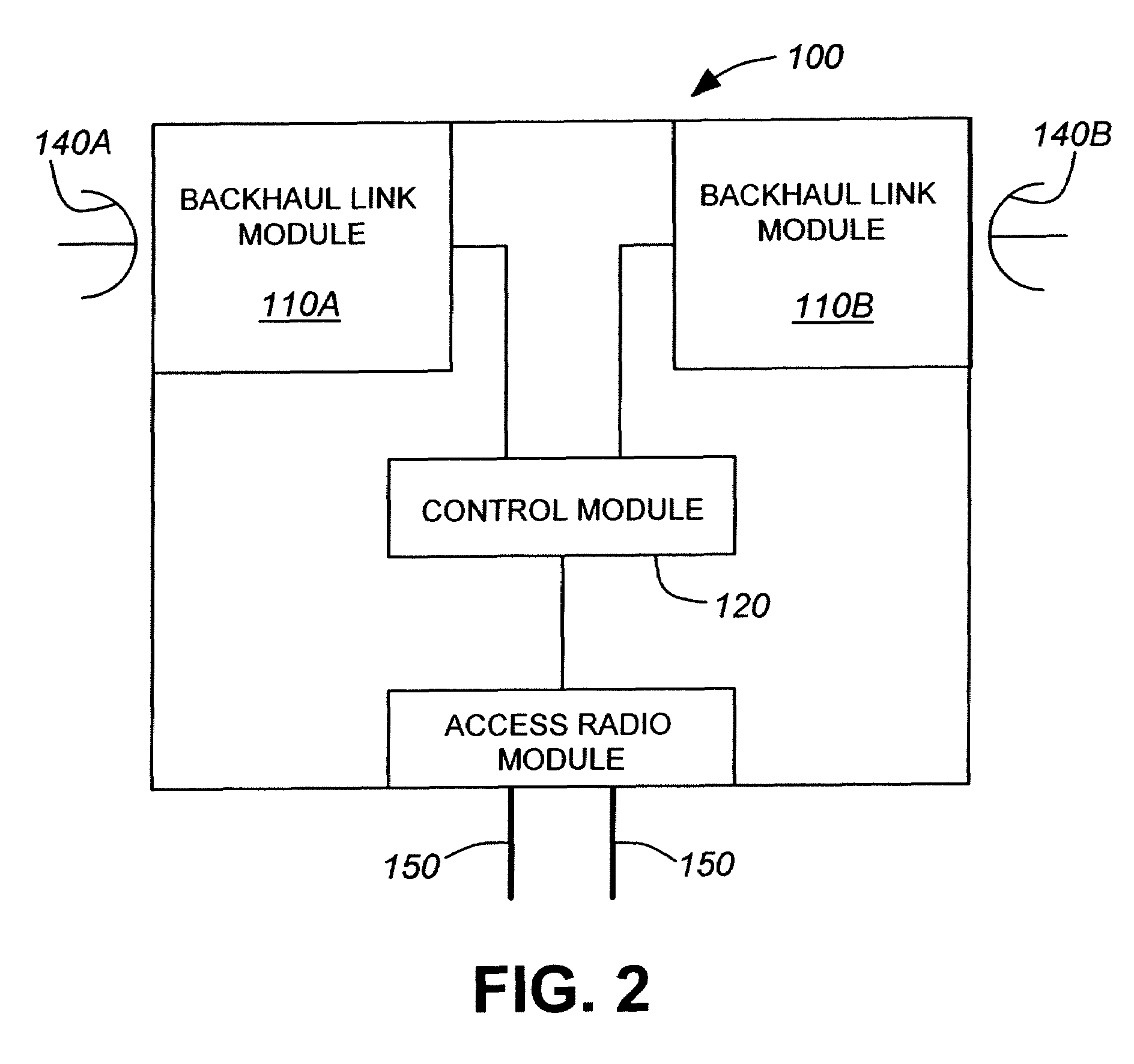 Mobile station traffic routing