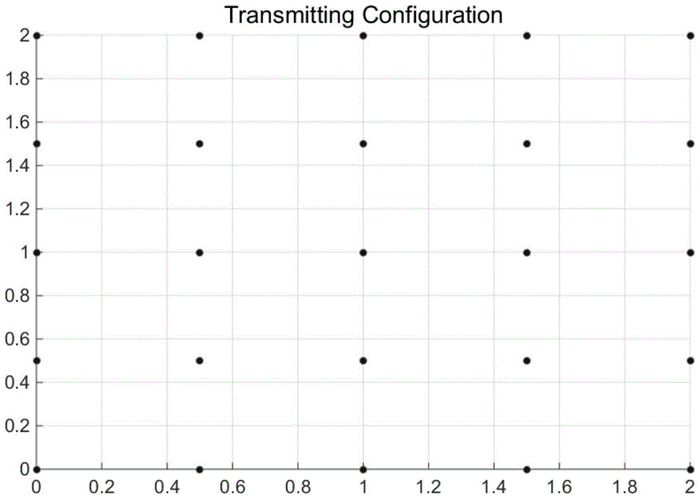 Quantitative characterization method of random radiation array element arrangement in microwave staring correlative imaging system