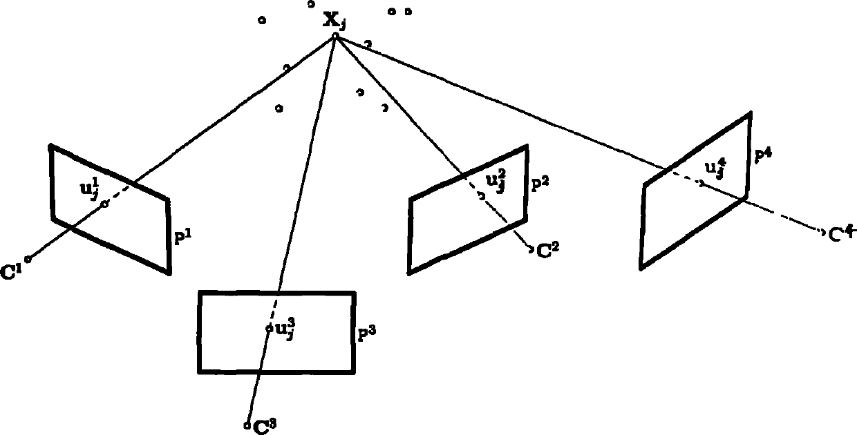 Method for multi-camera automated high-precision calibration