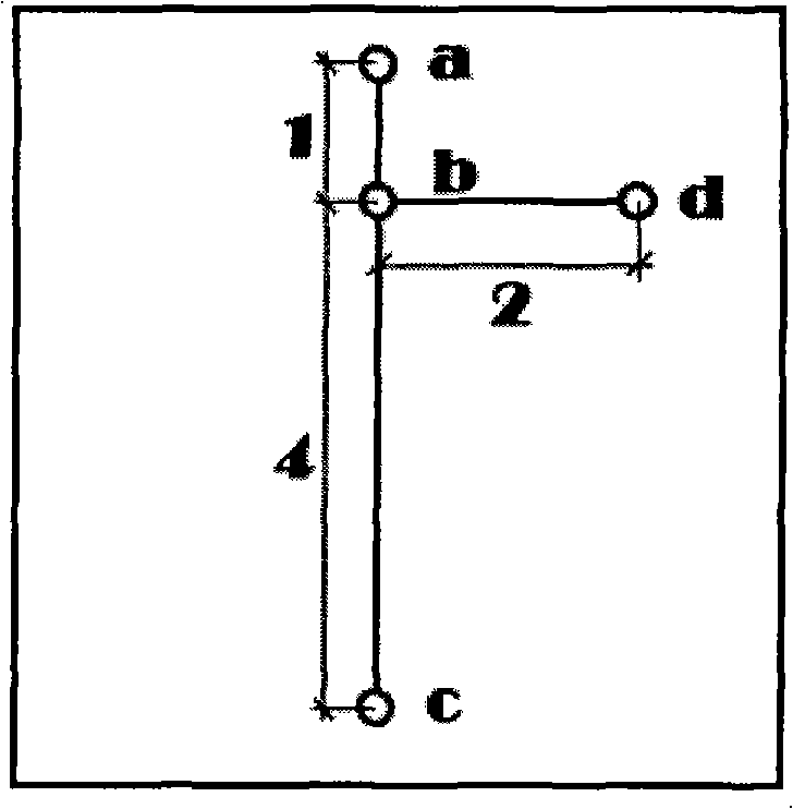 Method for multi-camera automated high-precision calibration