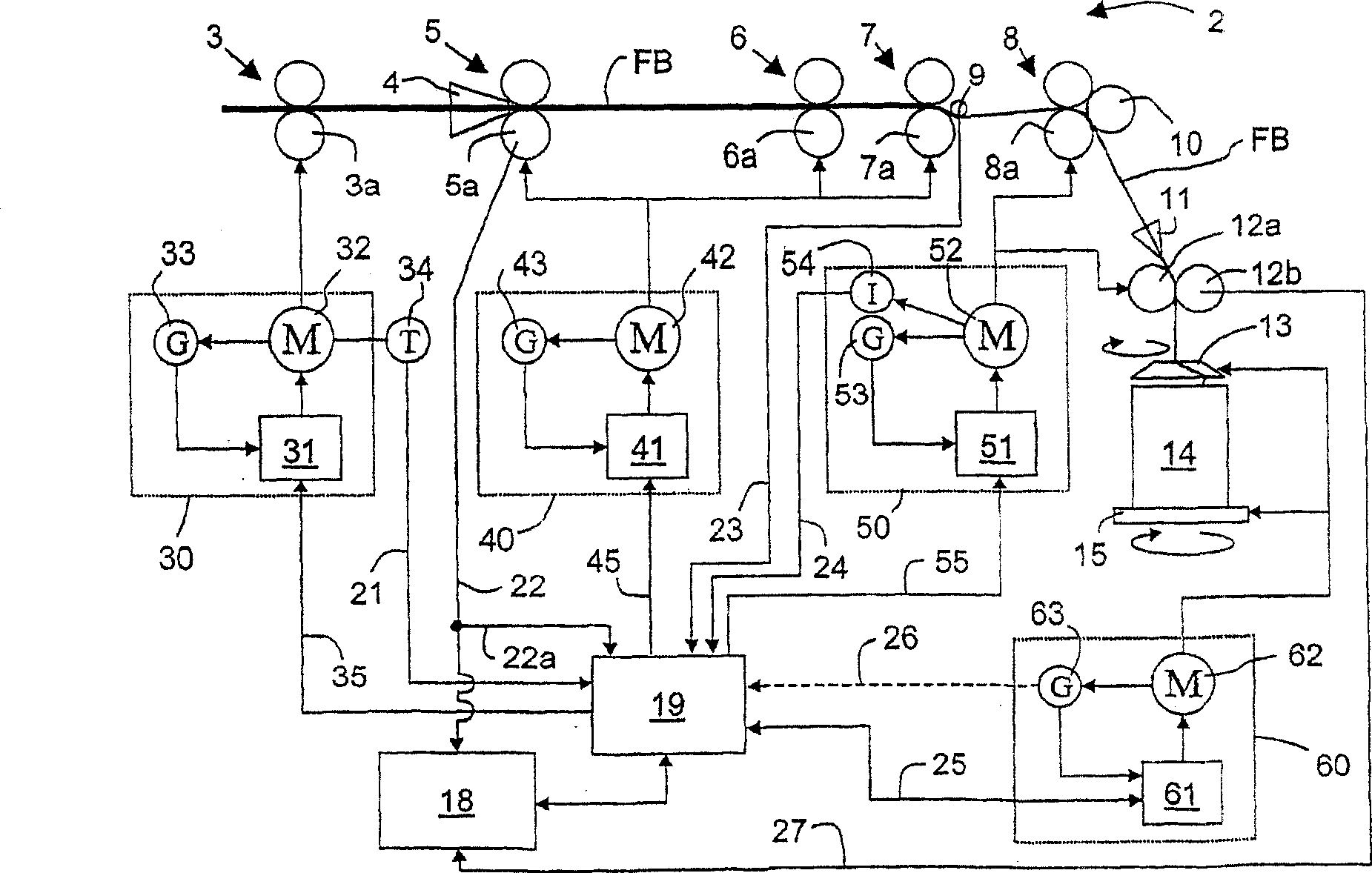 Textile machine