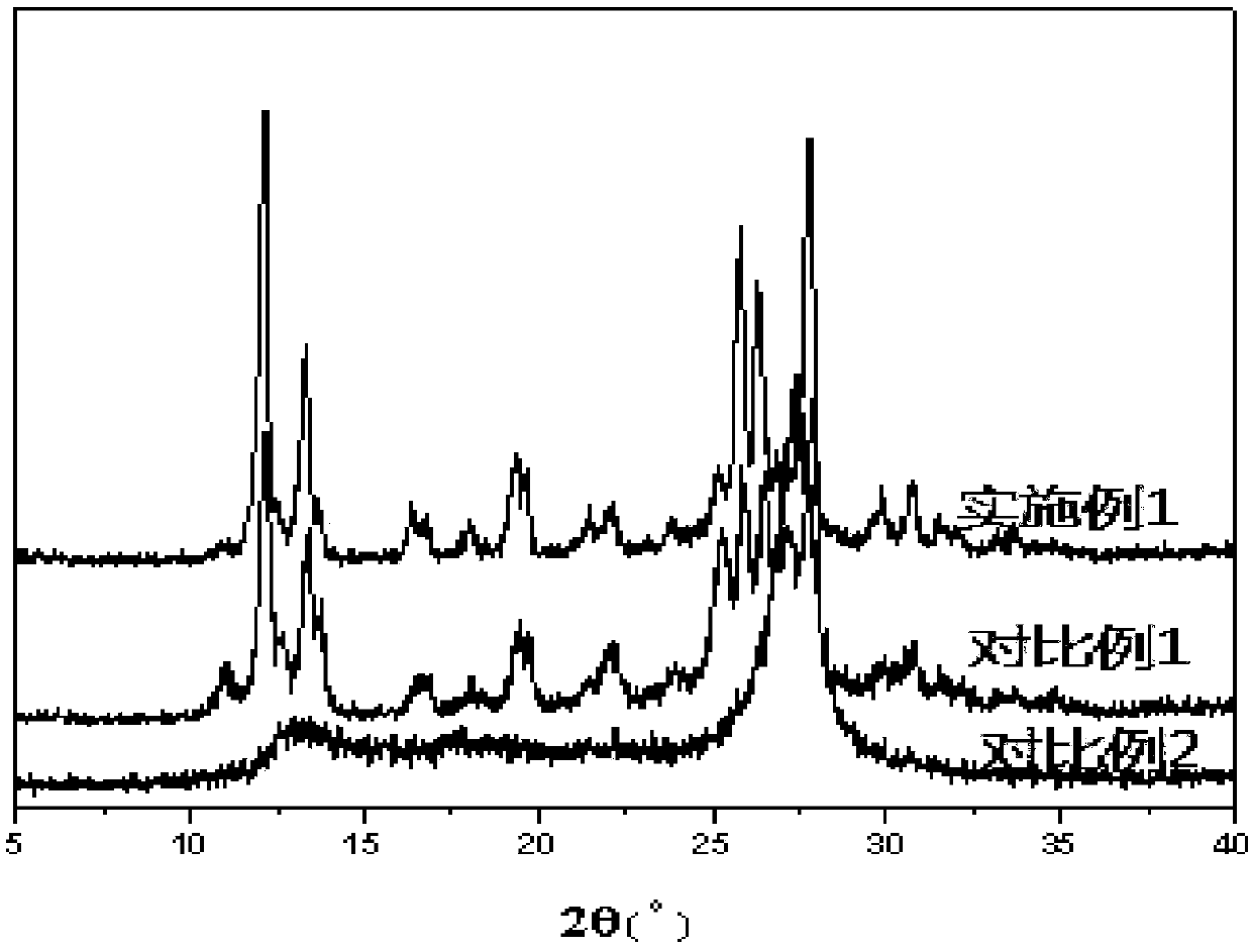 Oxazinyl carbon-nitrogen polymer, and preparation method and application thereof