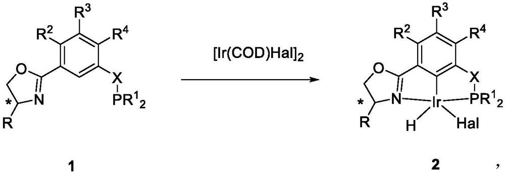 NCP ligand, metal iridium complex thereof, and preparation method and application of complex