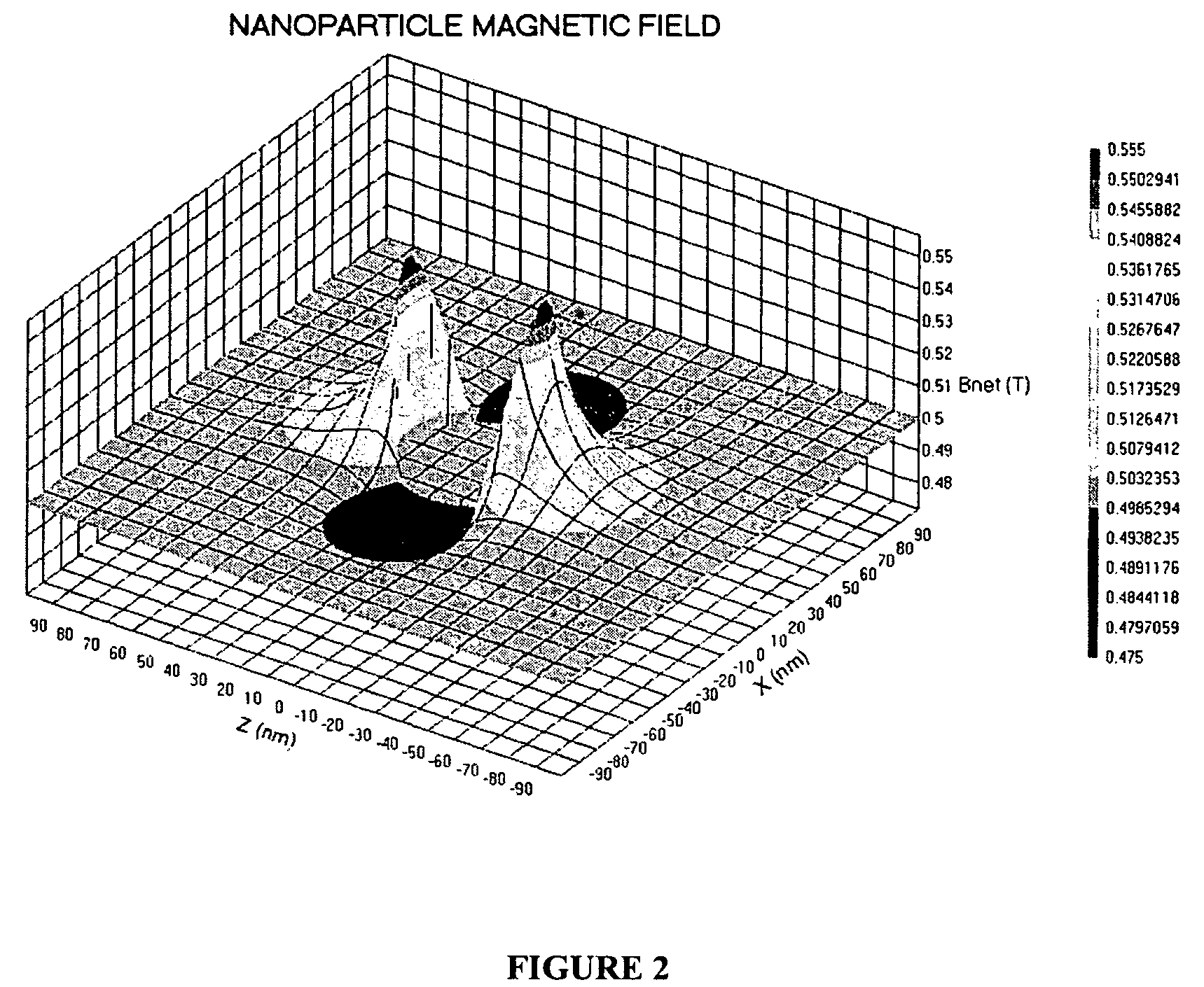 Magnetic resonance system and method to detect and confirm analytes