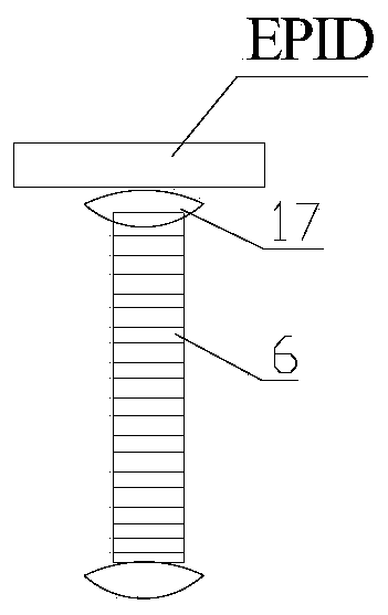 An epid control device for a medical electron linear accelerator