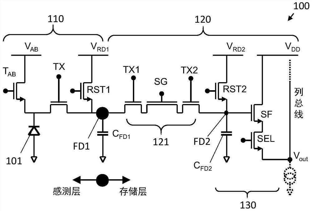 Pixel and global shutter image sensor