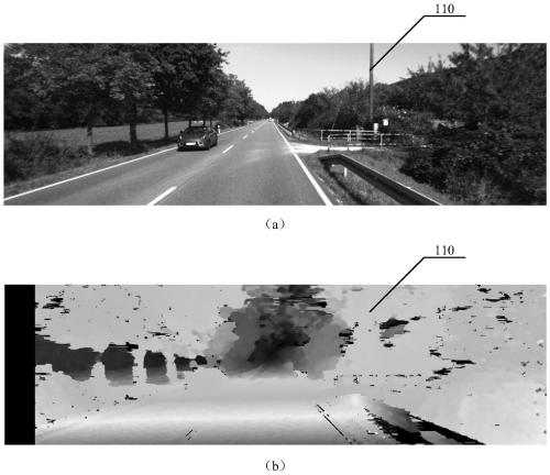 Method and device for calculating pixel point parallax value applied in binocular stereo vision