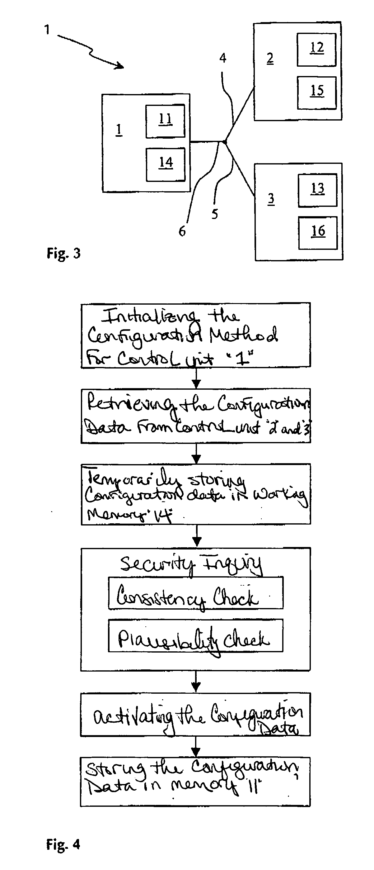 Configuration method for control units