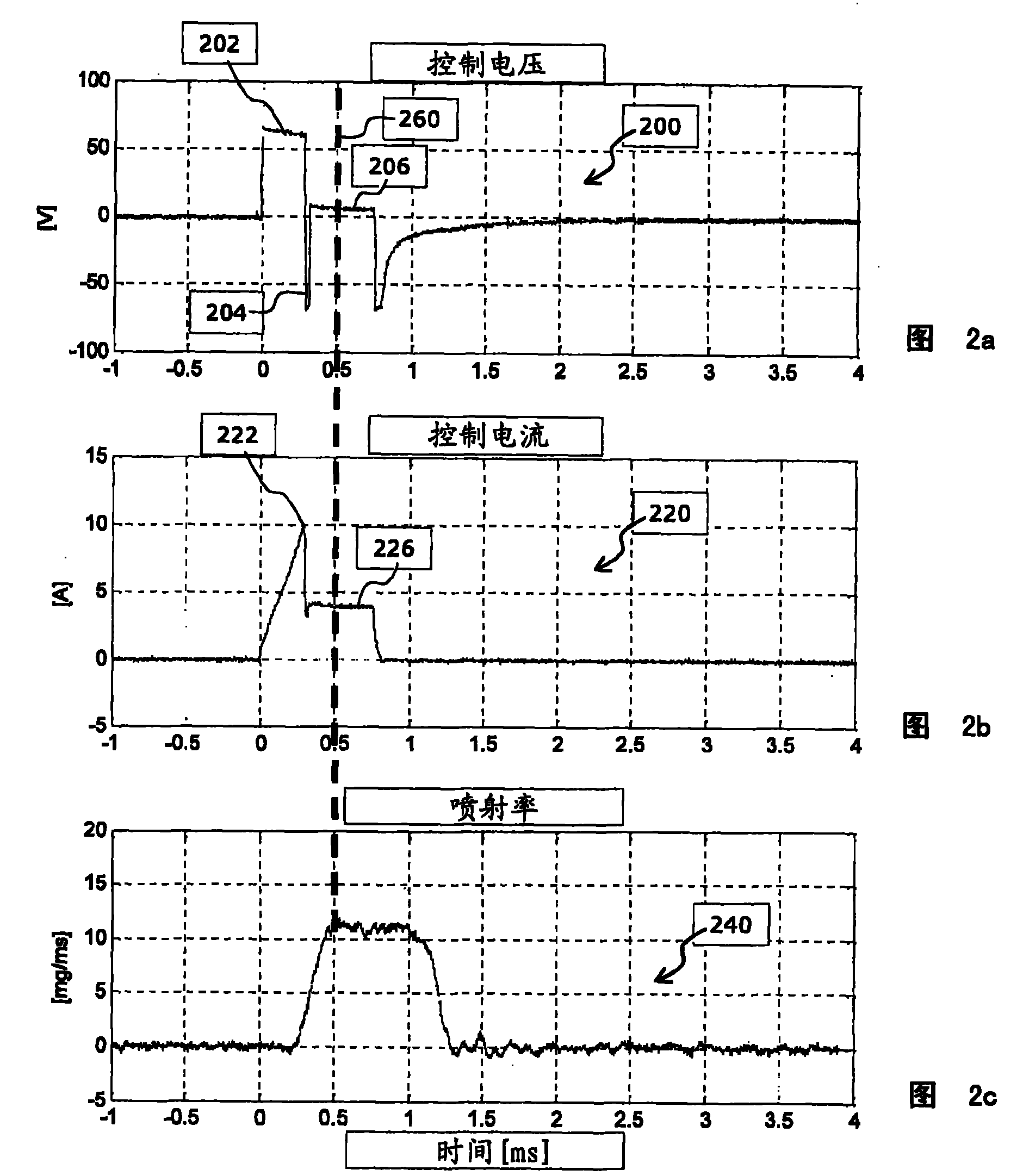 Modified electrical actuation of actuator for determining the time at which armature stops