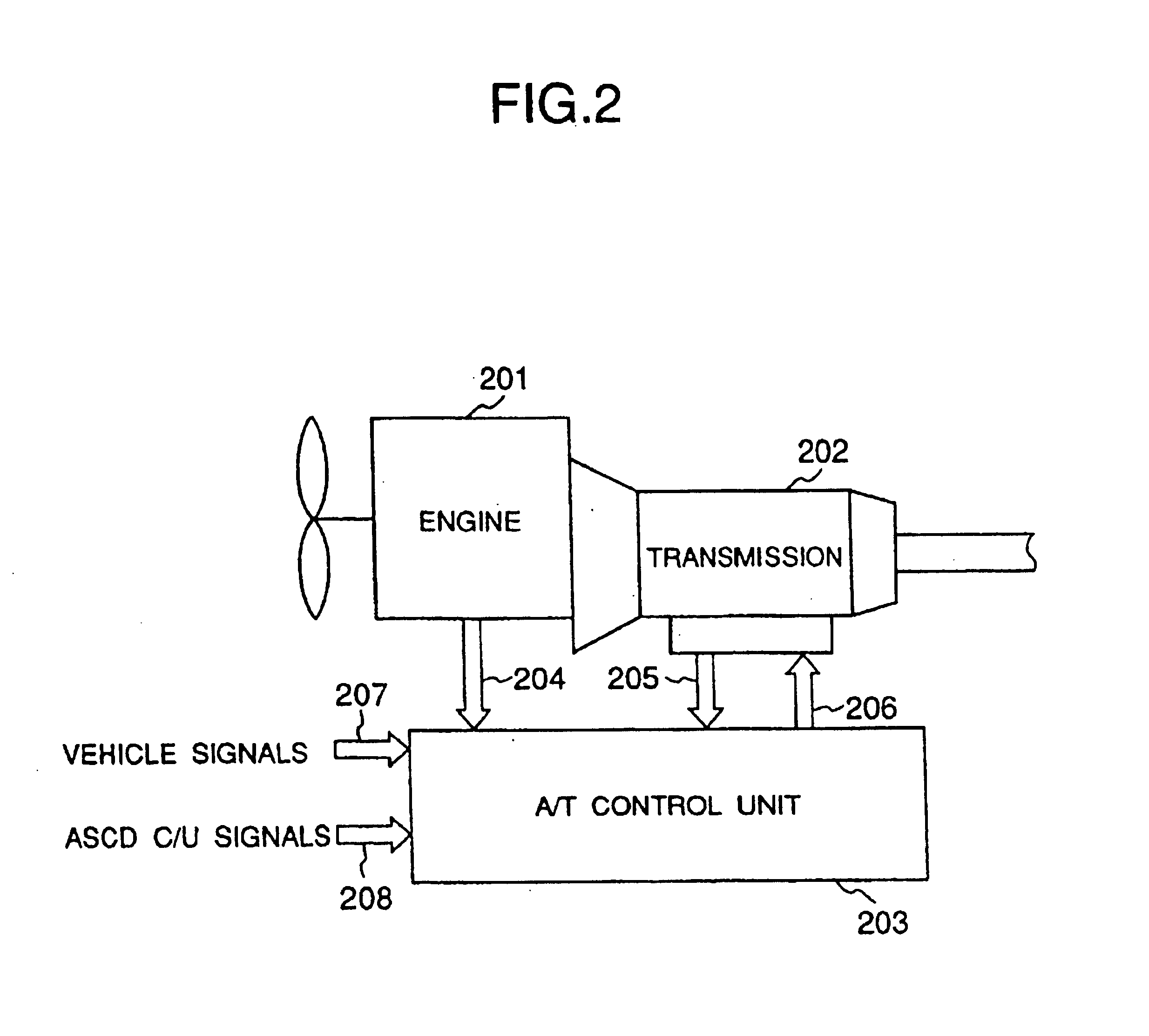 Automatic automobile transmission with variable shift pattern controlled in response to estimated running load