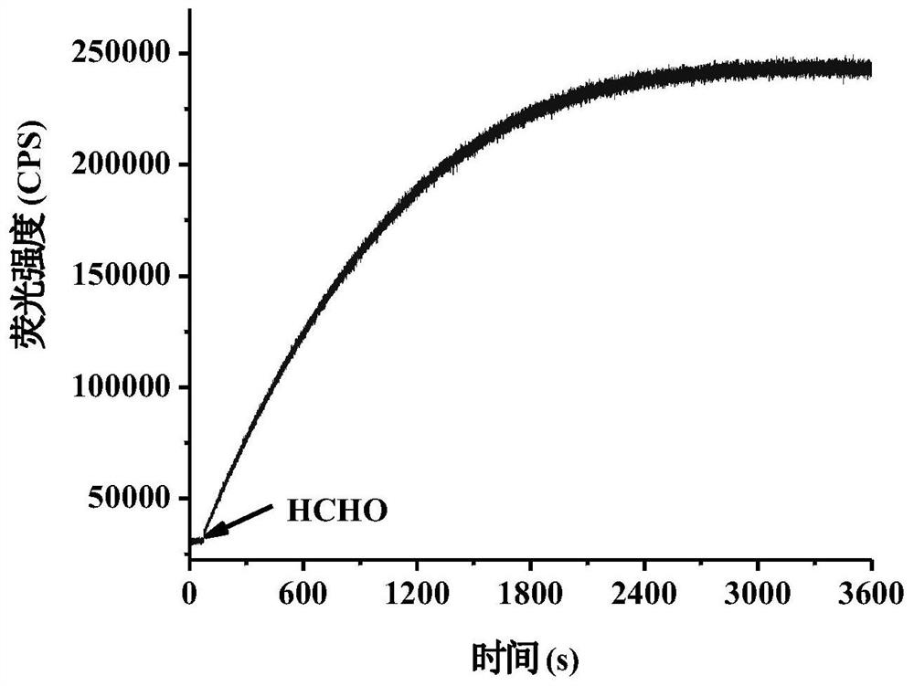 Novel cell membrane specific formaldehyde fluorescent probe as well as preparation method and application thereof