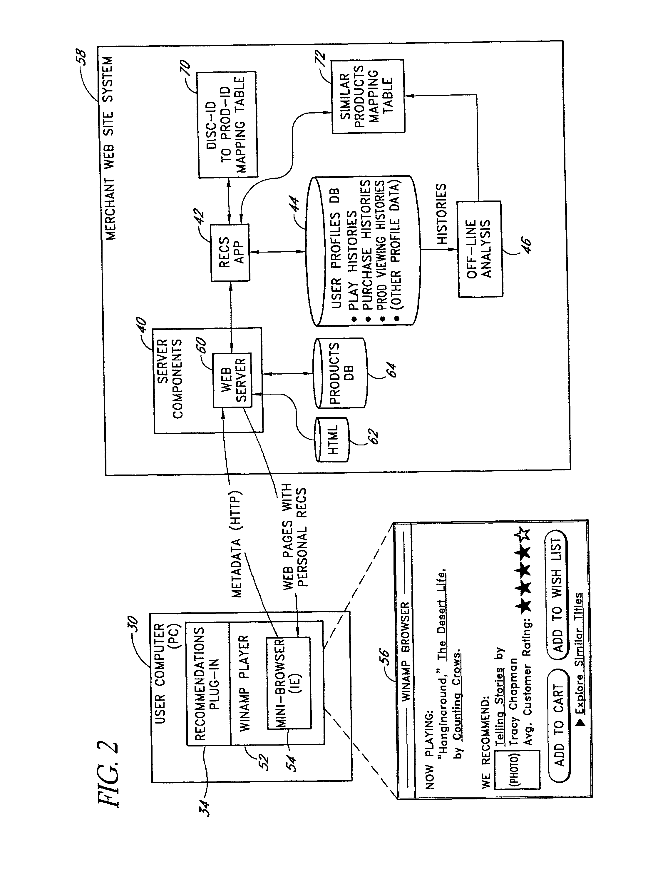 Mining of user-generated playlists for data regarding relationships between digital works