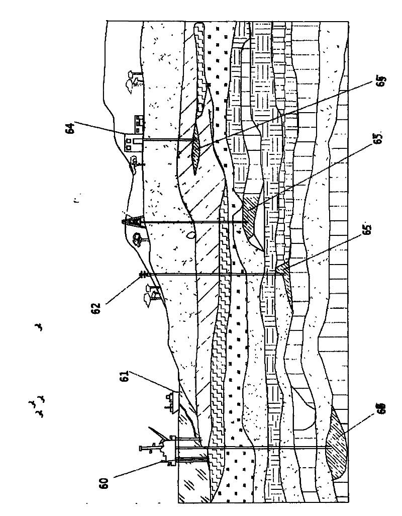 Deep-lying storage method of carbon dioxide