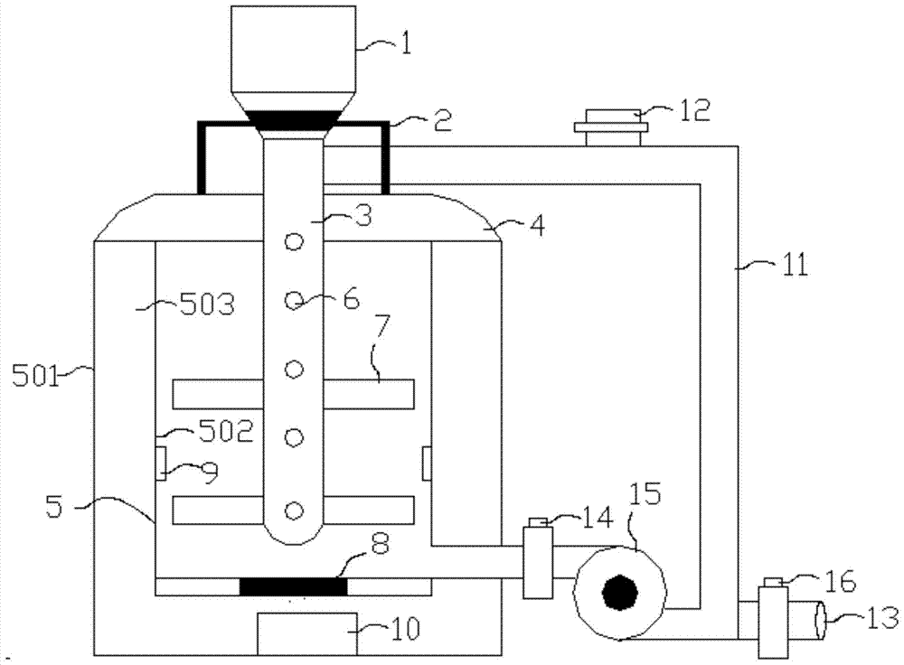 A low-cost energy-saving dyeing vat