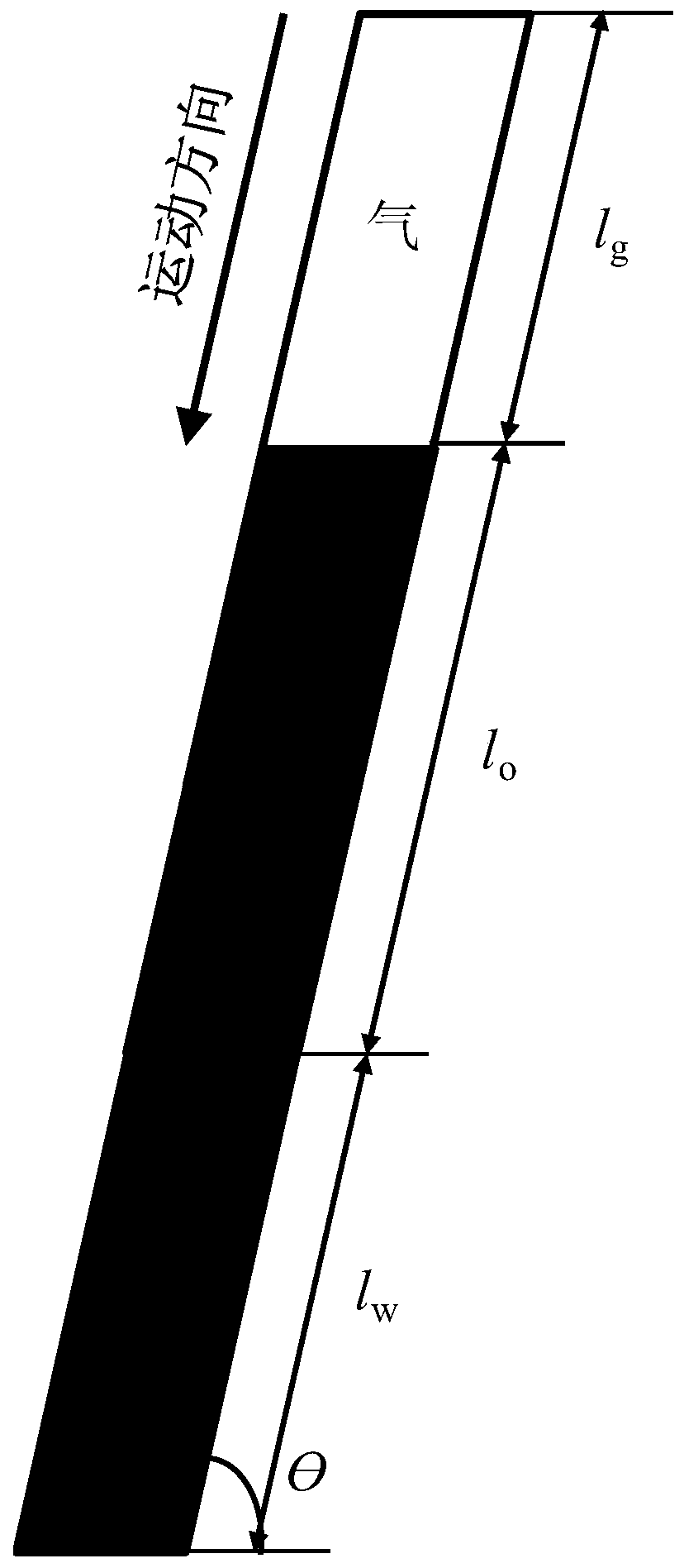 Prediction method and system of oil, gas and water microscopic seepage law in vertical gas injection pores