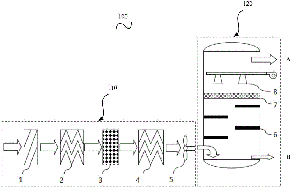 Desalination system