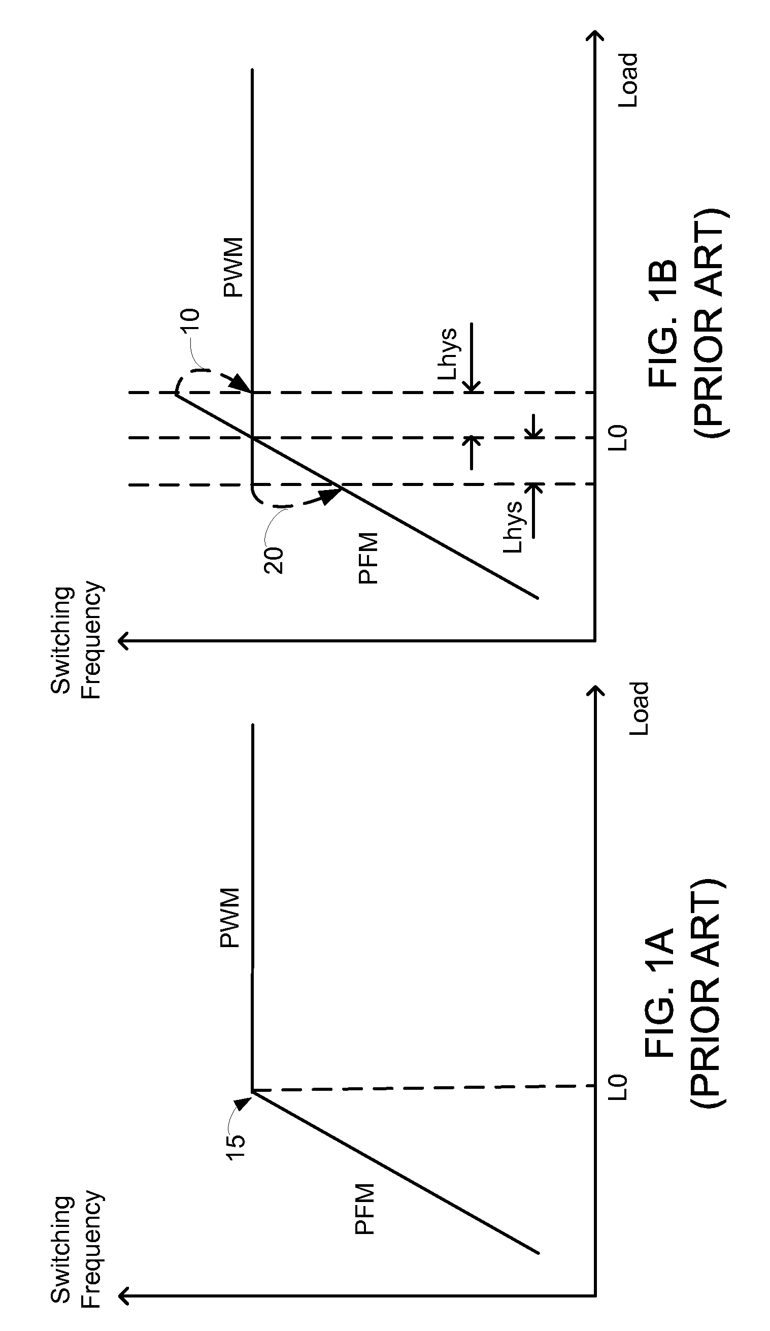 Adaptive control for transition between multiple modulation modes in a switching power converter