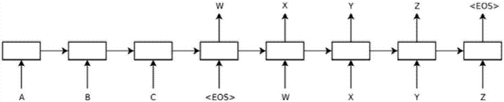 Topic word-based language generation method