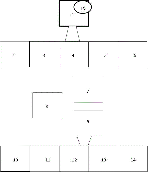 Garbage classification and disposal device