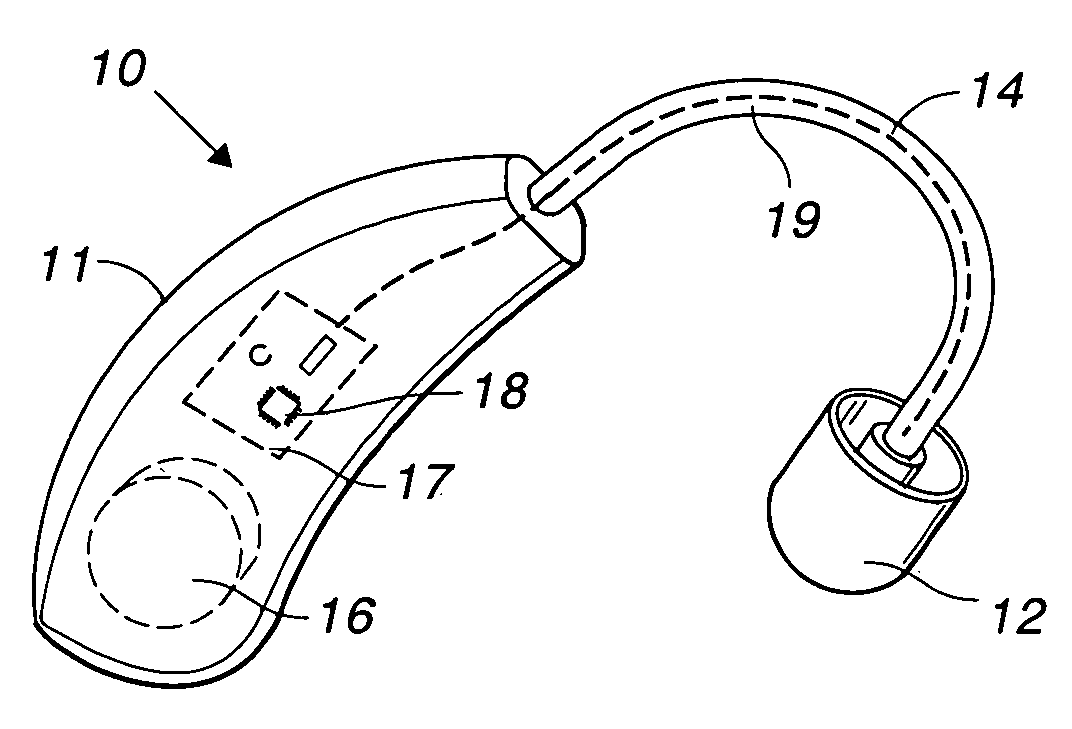 Open tip for hearing aid