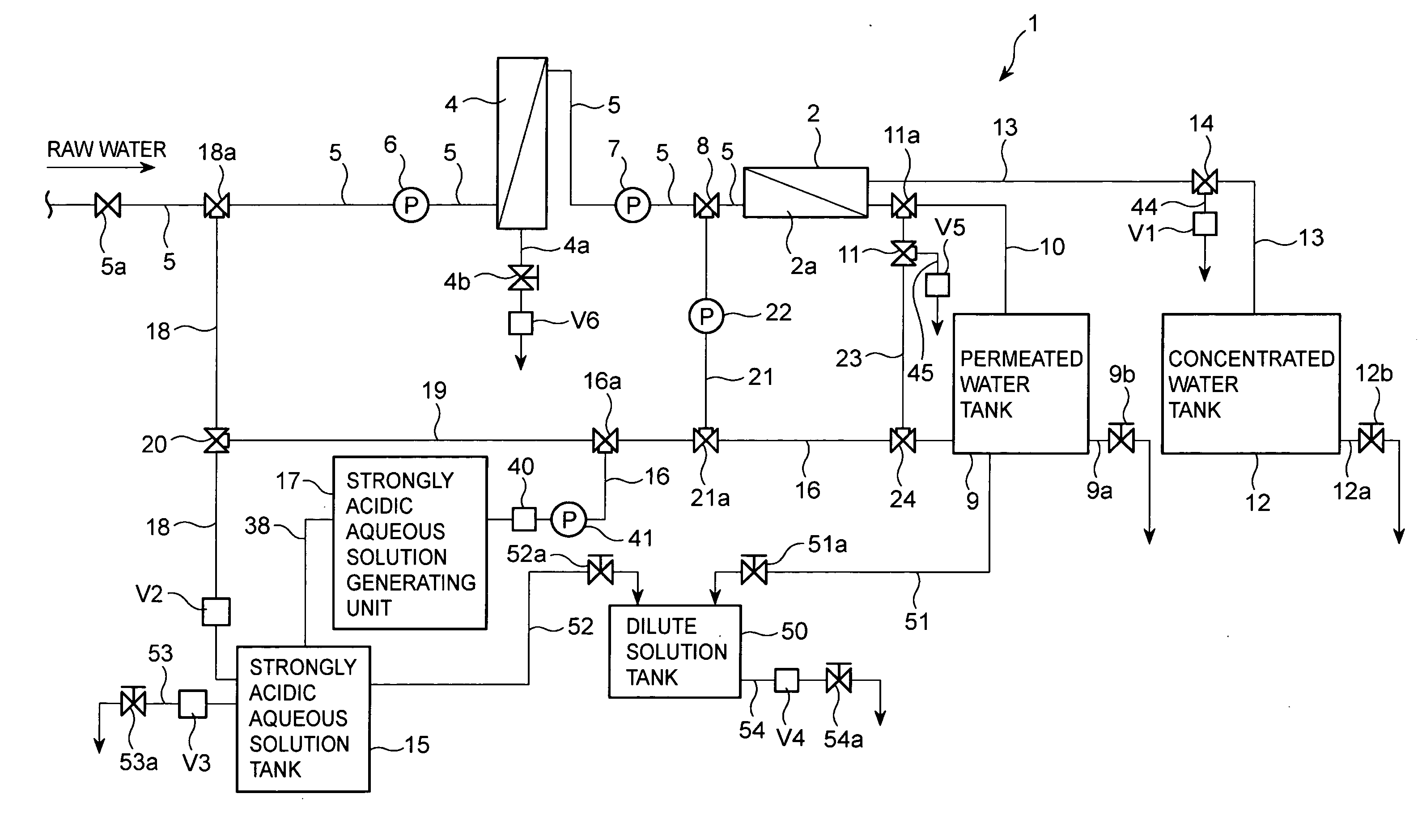 Water treatment system