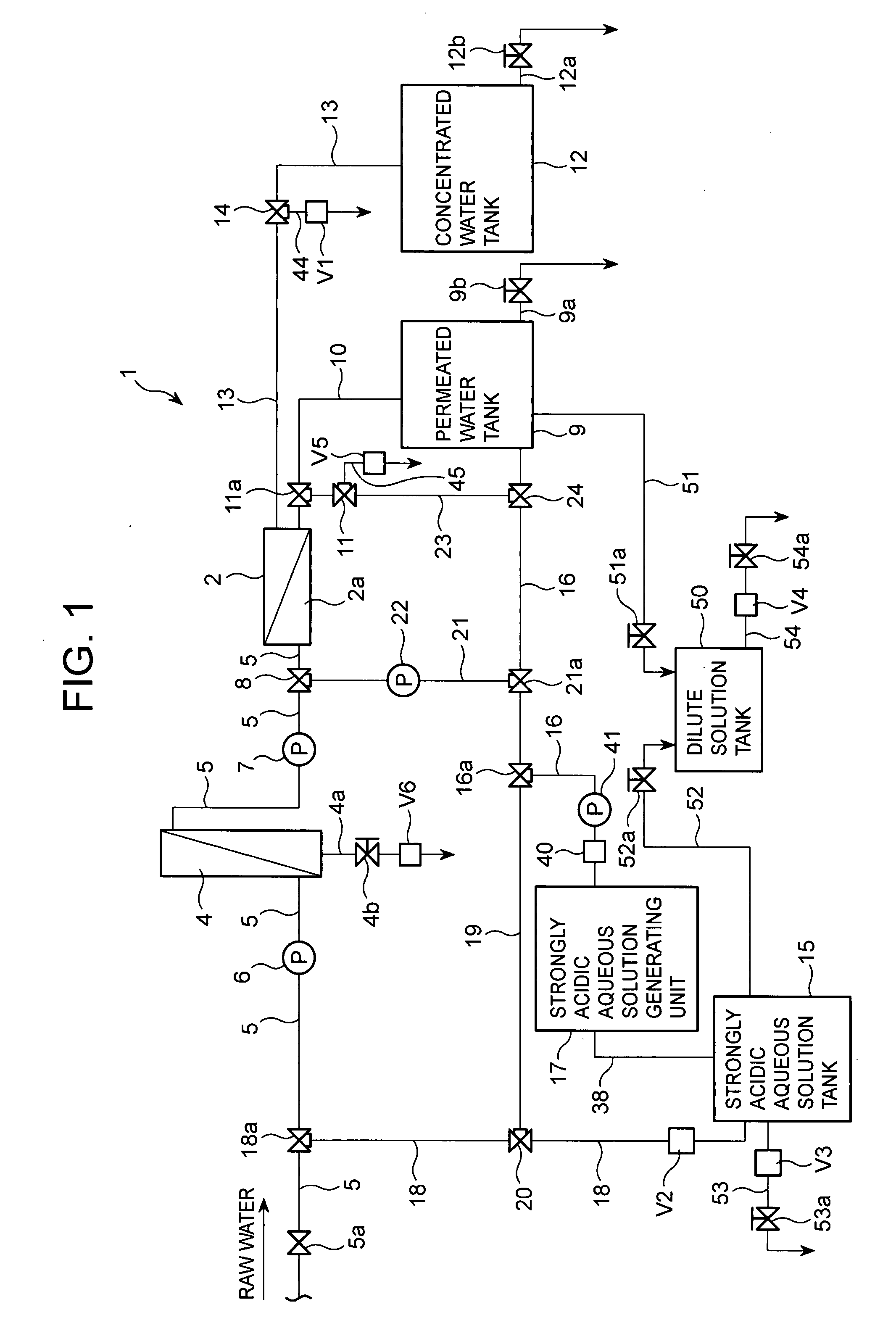 Water treatment system