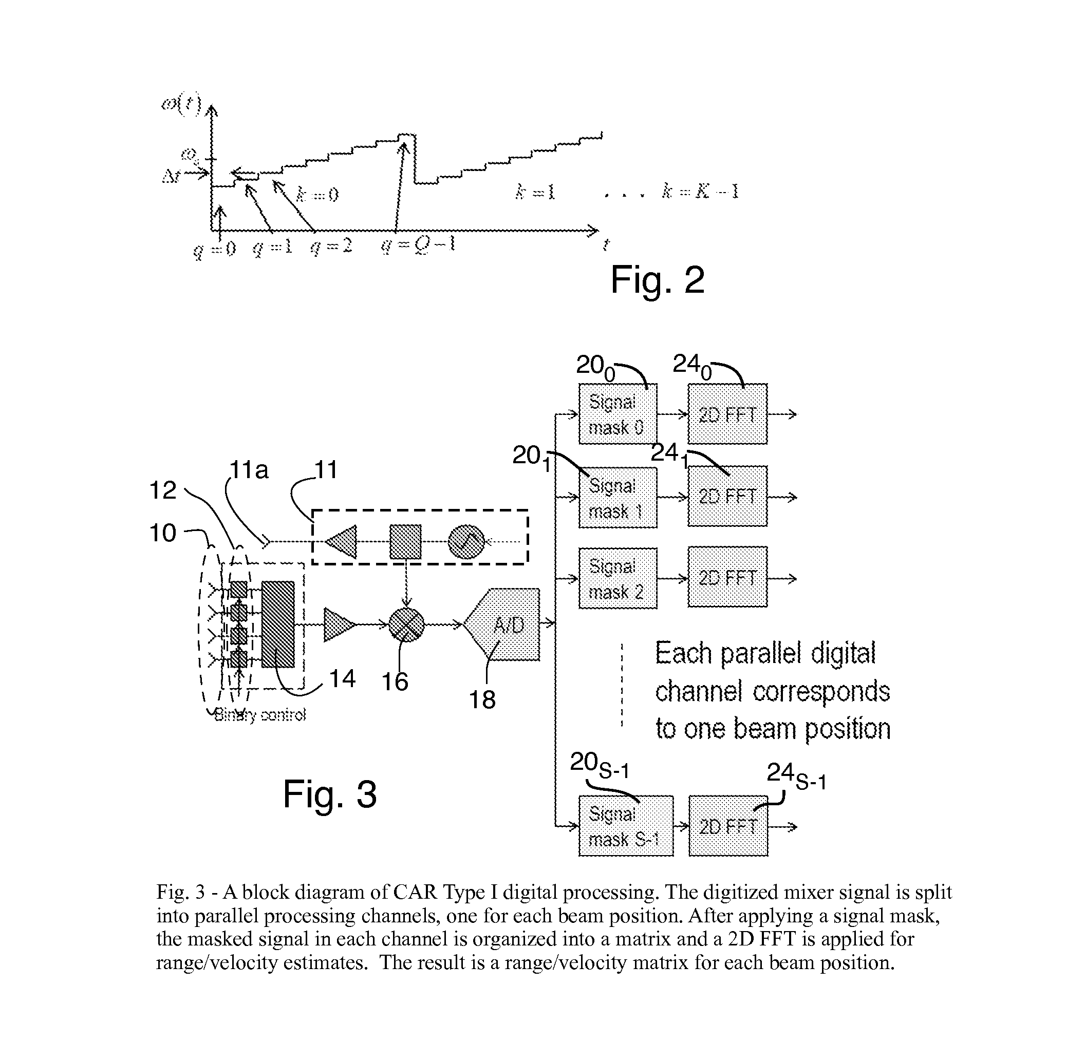 Method and apparatus for processing coded aperture radar (CAR) signals