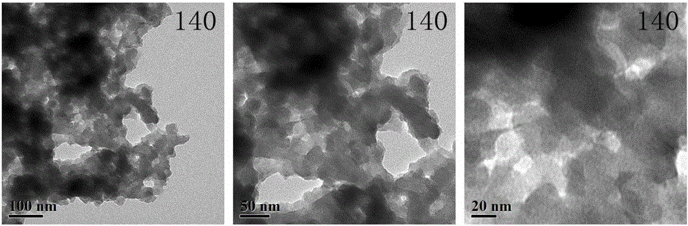 Molybdenum disulfide nano-catalyst preparation method, catalyst and application thereof