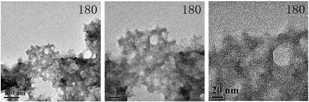 Molybdenum disulfide nano-catalyst preparation method, catalyst and application thereof