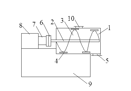 Horizontal stirring apparatus