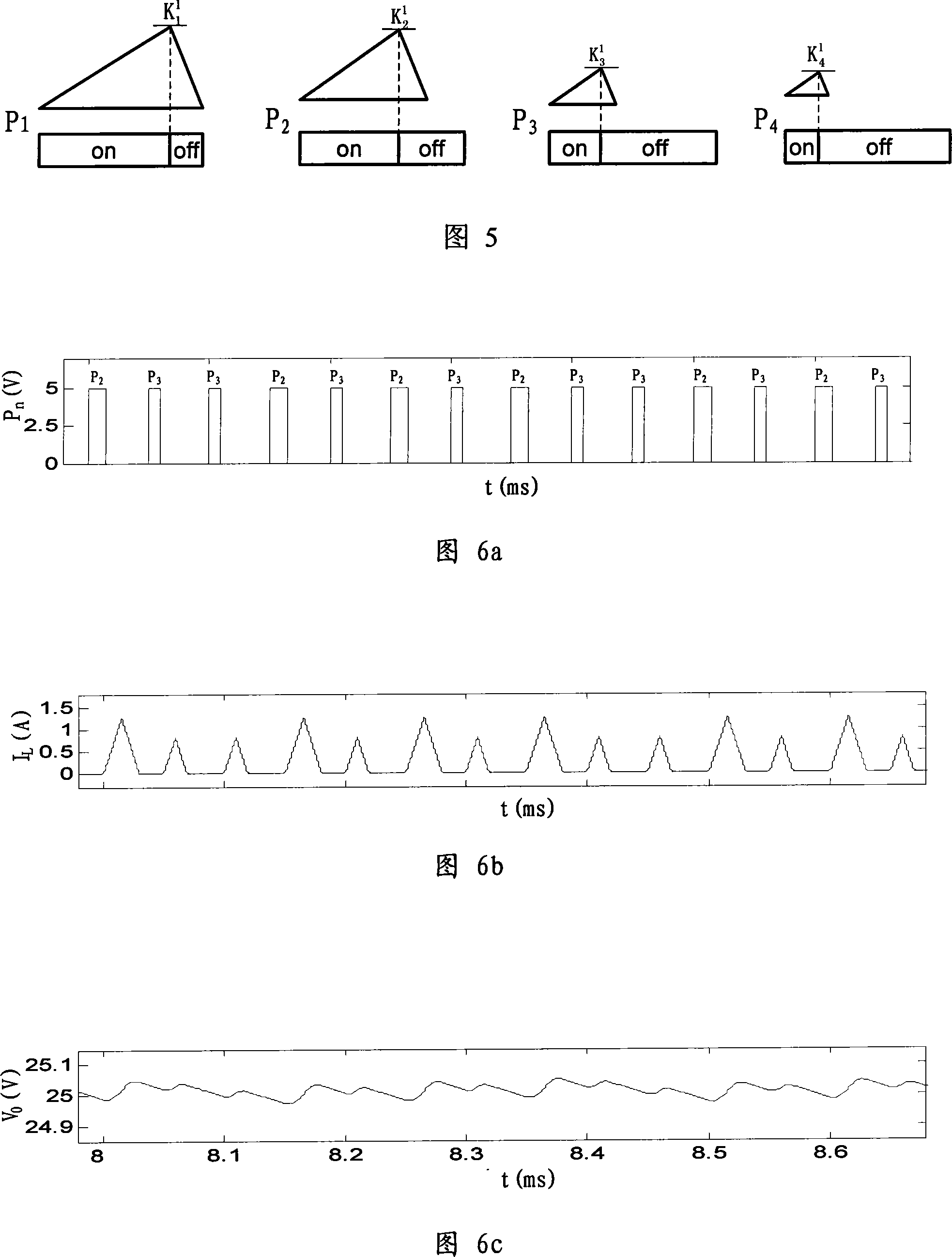 Switch power control method and its device