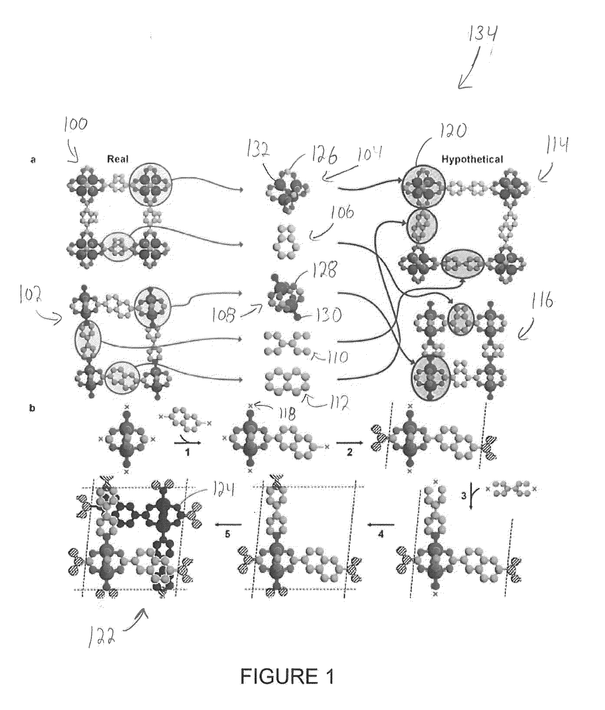 System and method for generating and/or screening potential metal-organic frameworks