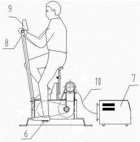 Pedal power-generating car