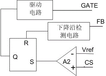 Flyback topology circuit with primary side control