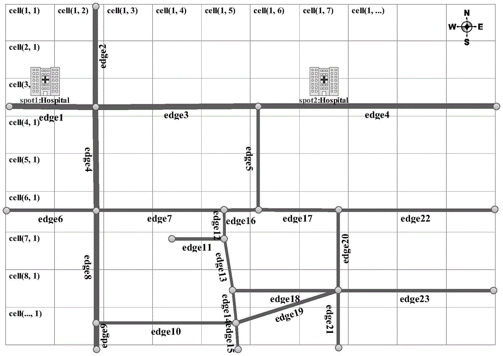 A personal-oriented emergency guidance method and system based on big data