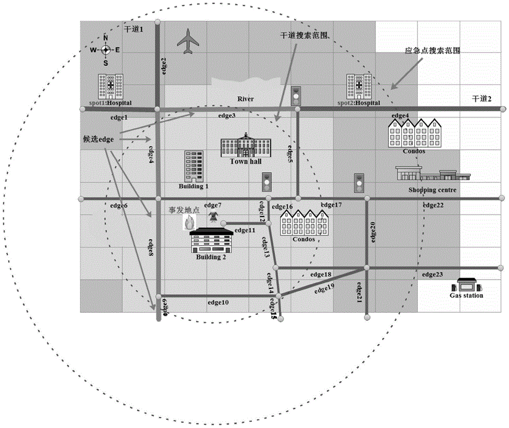 A personal-oriented emergency guidance method and system based on big data