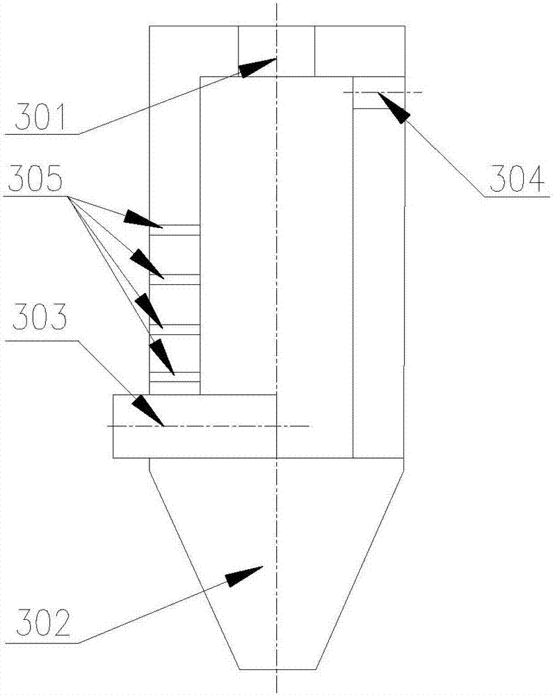 Double-layer mechanical grate type garbage gasification incinerator and its boiler power generation system