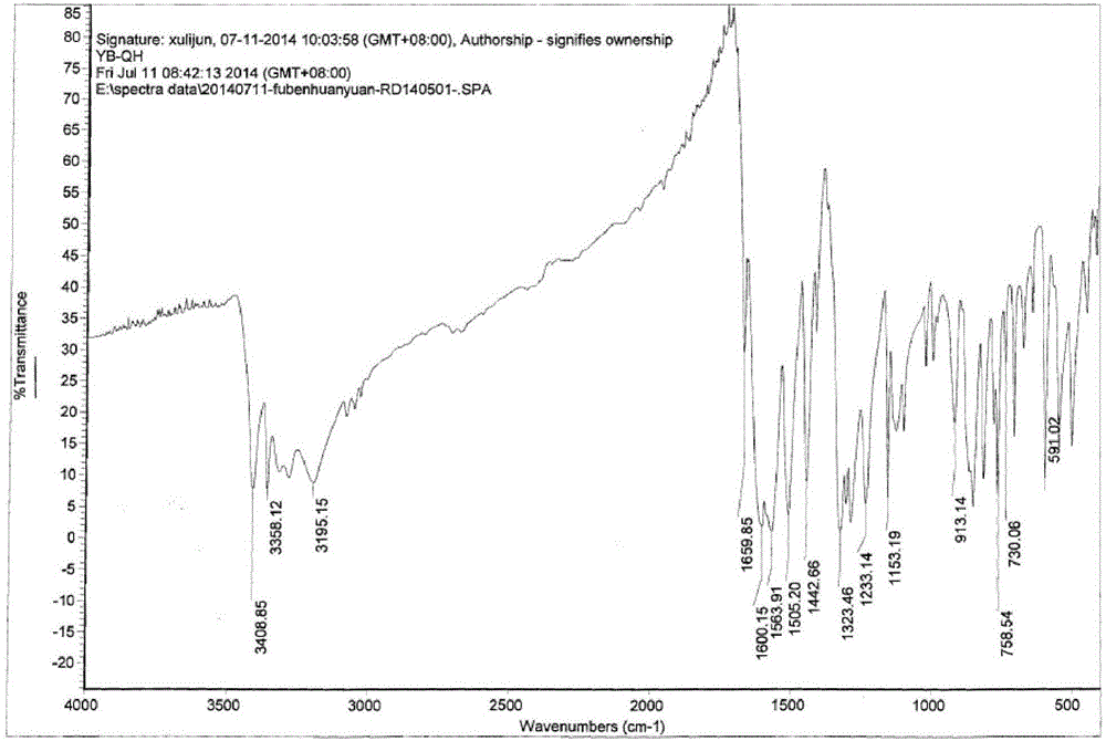 Method for preparing high-purity (3,4-diaminophenyl)(4-fluorophenyl) ketone by virtue of catalytic hydrogenation