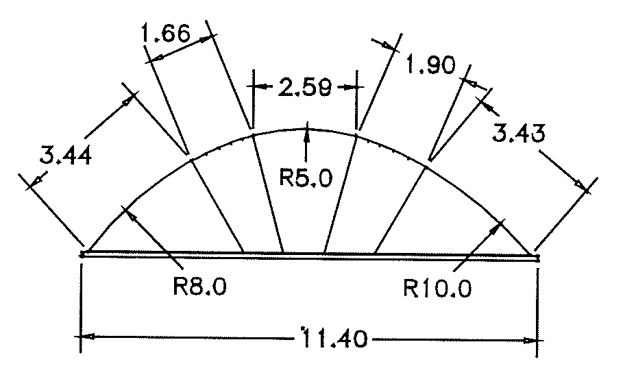 Asymmetric multiple constant radii of curvature convex mirrors