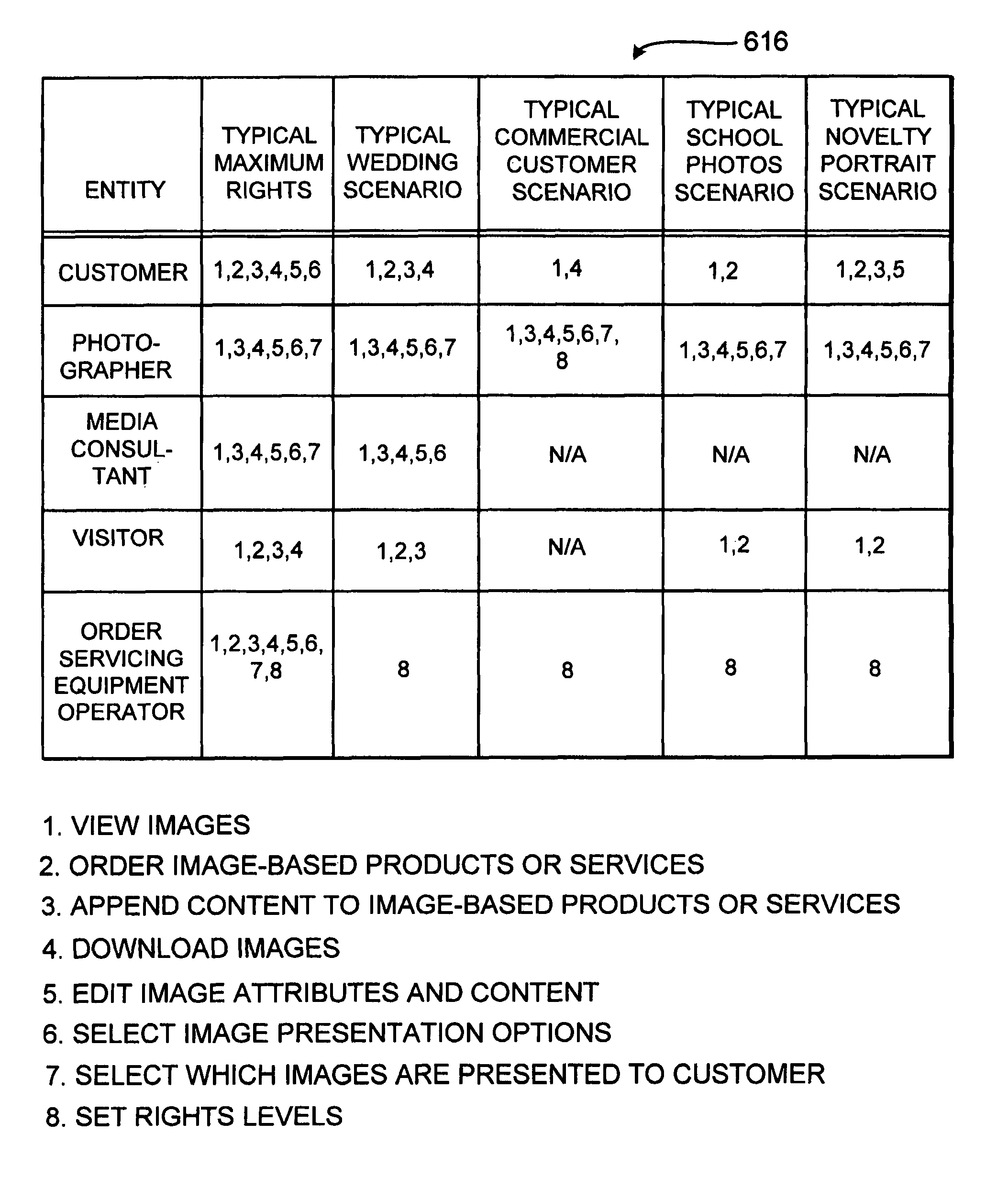 On-line video and image system