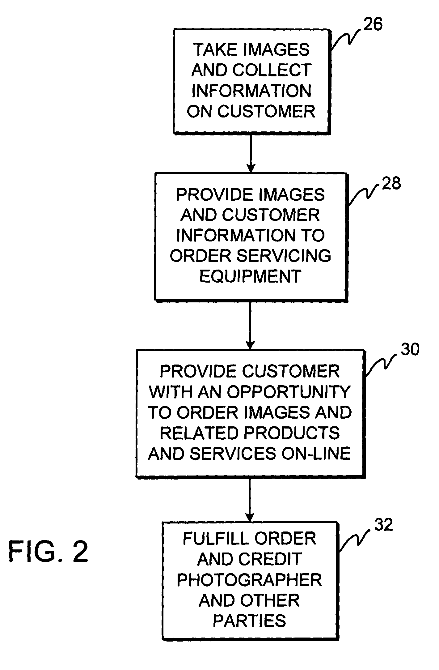 On-line video and image system